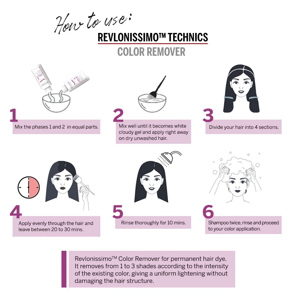 Revlon Professional Revlonissimo™ Color Remover 2x100ml