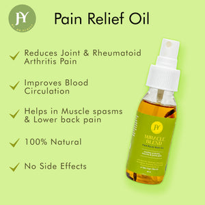 Miracle Blend
Pain Relief Oil