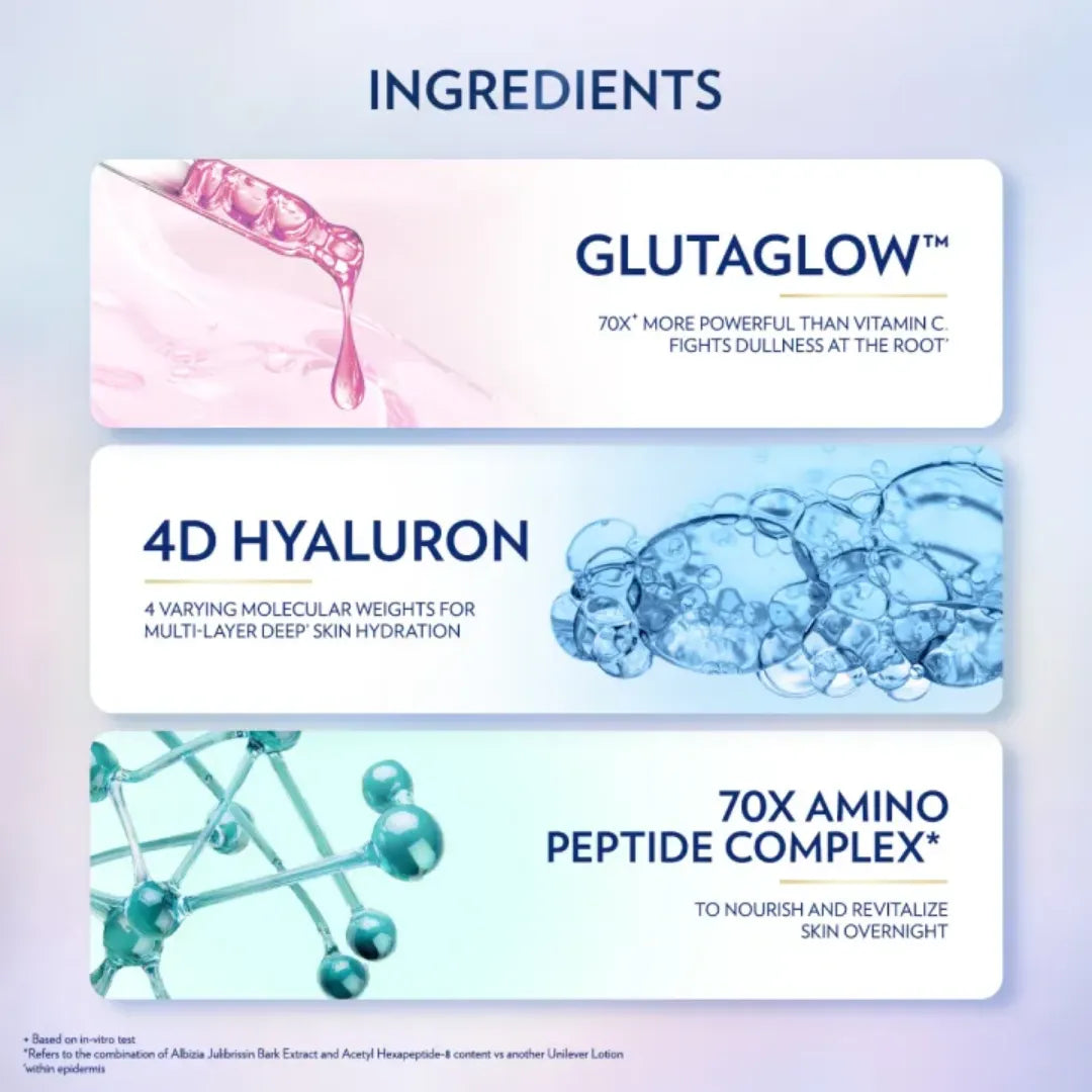 Vaseline Gluta-Hya Serum Burst Lotion Overnight Radiance Repair - 300ml