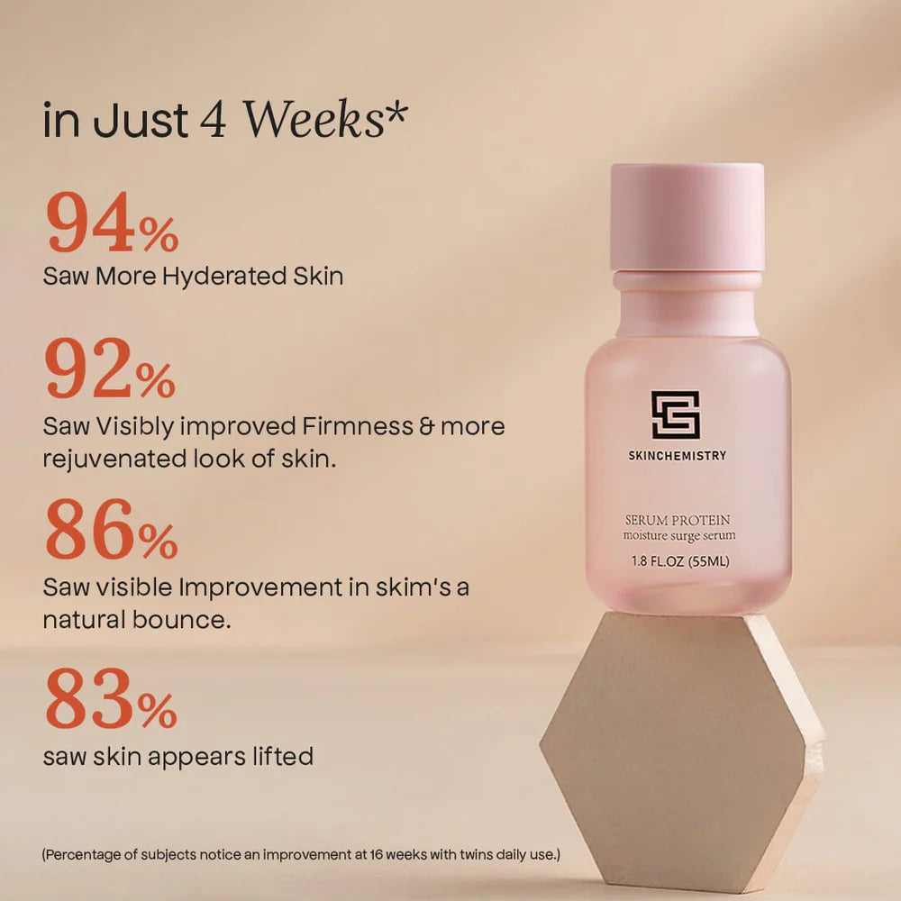 Skin Chemistry Collagen Peptide Youth Serum